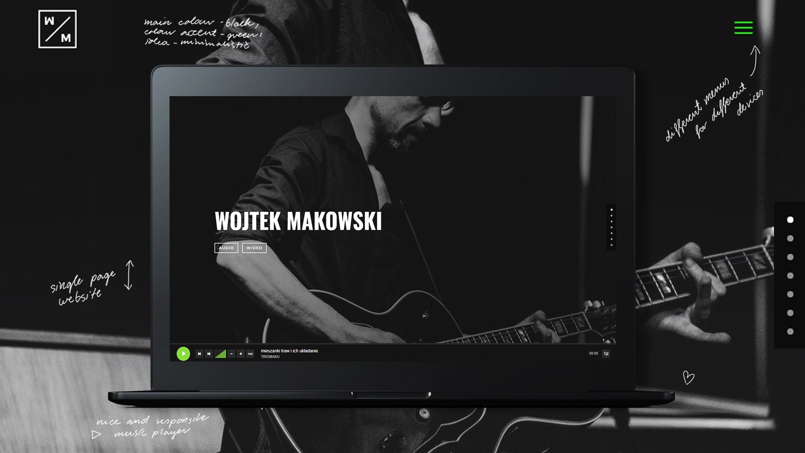 makowski-prez Psychoterapist's business cards